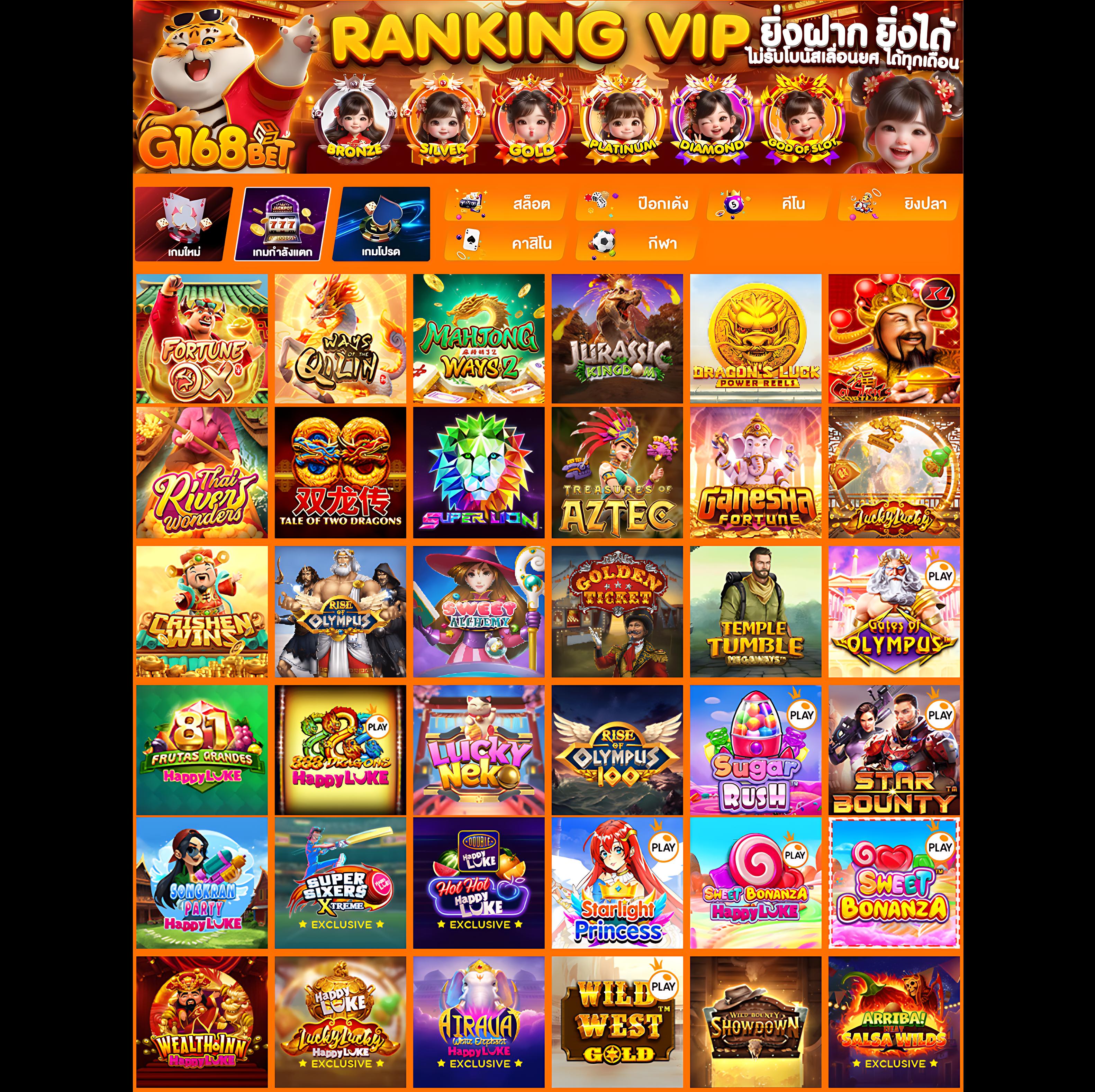 เกม สล็อต 168 เว็บตรง สล็อตเว็บใหญ่ ระบบมั่นคง โบนัสแตกง่ายทุกวัน