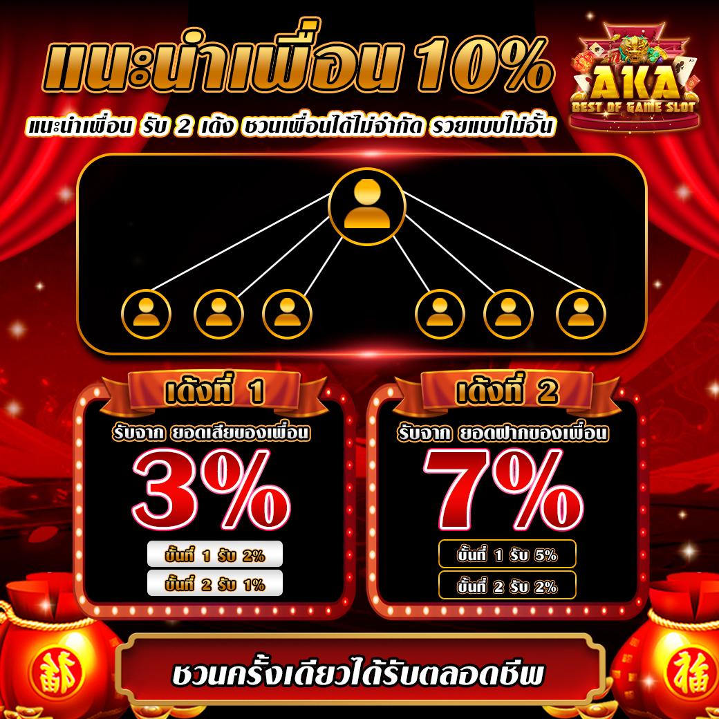 เครดิตฟรี 50 บาท กดรับเอง ล่าสุด 2024 เล่นง่าย จ่ายจริง