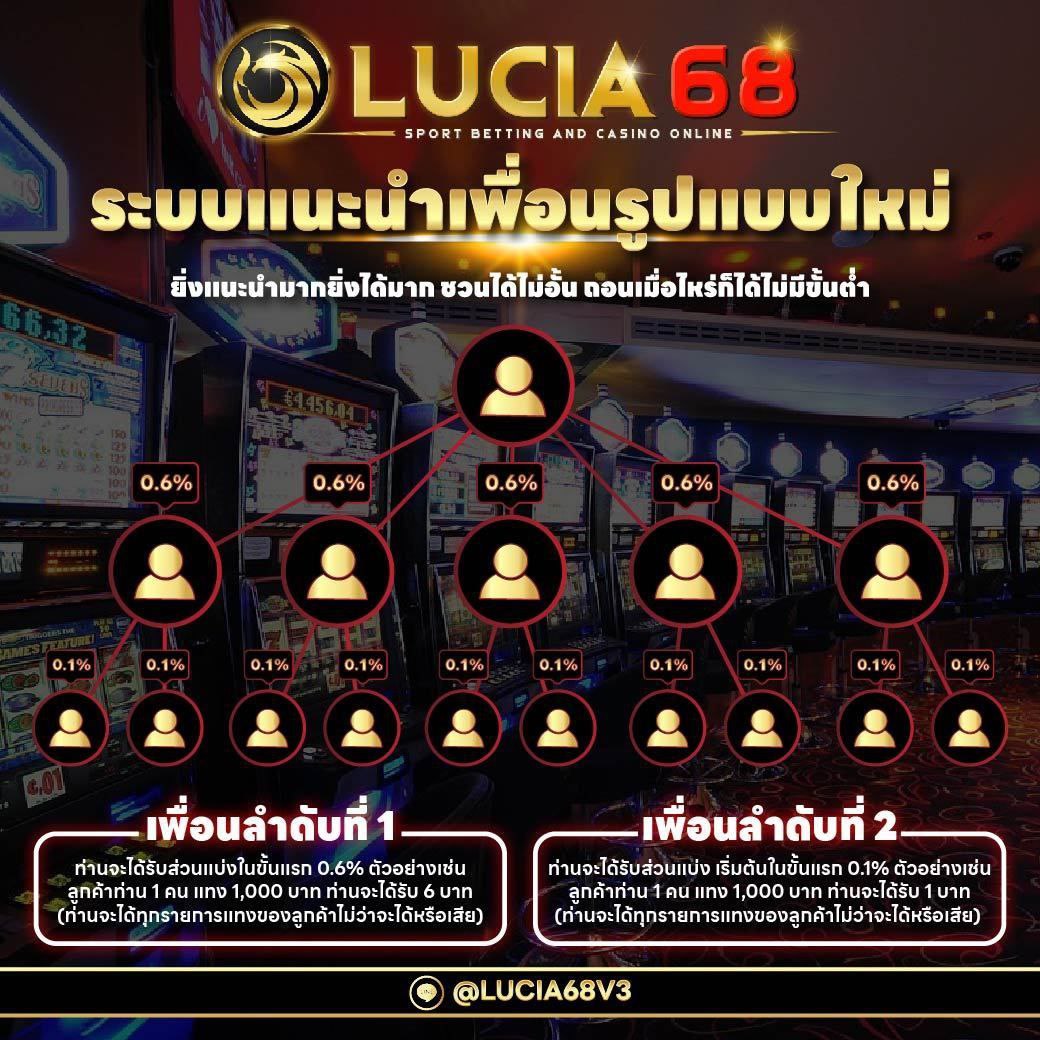 เครดิตฟรี 58 คาสิโนออนไลน์โปรโมชั่นโดนใจ พร้อมระบบทันสมัย