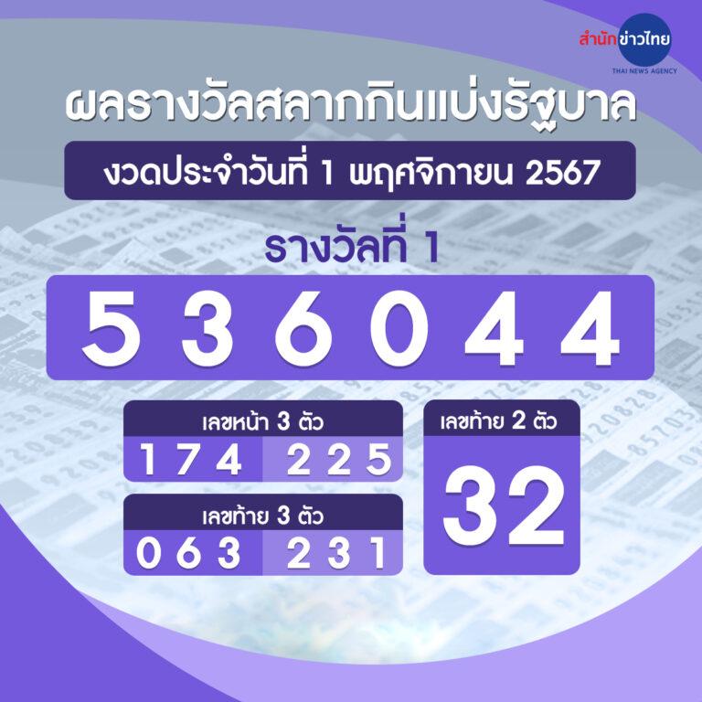 เดิมพันออนไลน์กับ Alpha88 มาตรฐานใหม่ของการเดิมพันที่ดีที่สุด