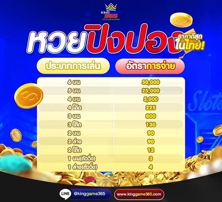เดิมพันออนไลน์ที่ดีที่สุดกับ เดอะสกอ โบนัสสูงสุดแน่นอน