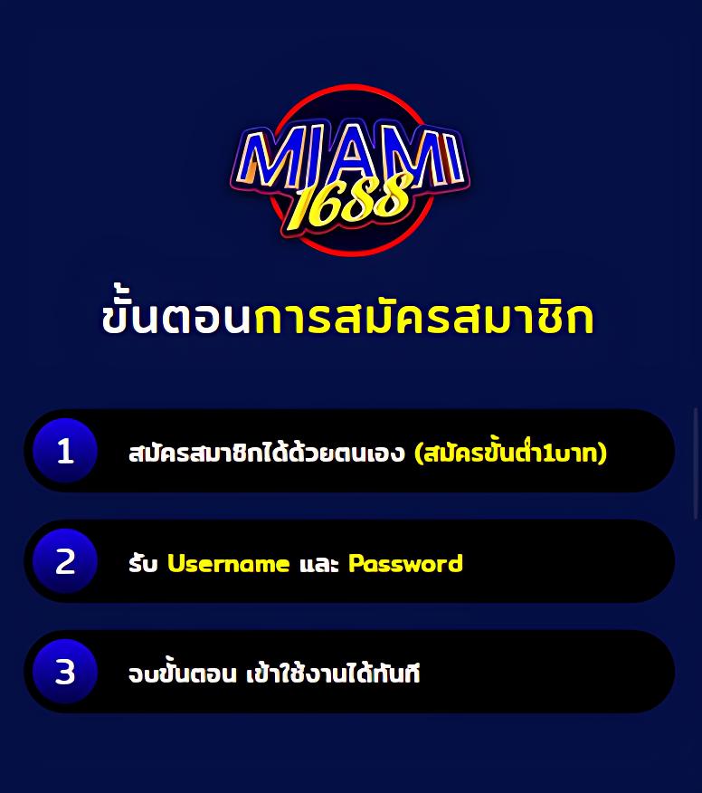 เบ ท ฟิก 1150 เว็บคาสิโนออนไลน์ที่สุดในไทย สมัครง่ายจ่ายจริง