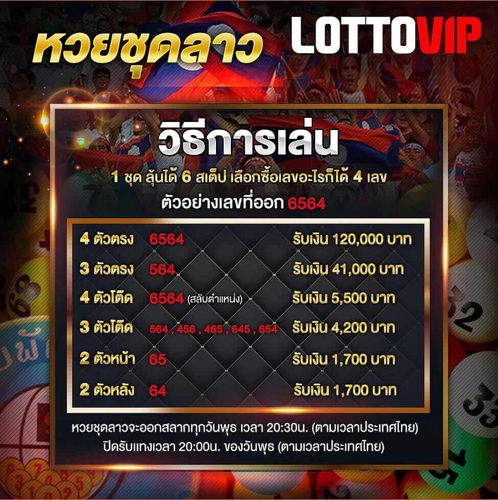 เว็บ1688สล็อต คาสิโนครบวงจร รวมเกมสล็อตยอดนิยมอันดับ1ในไทย