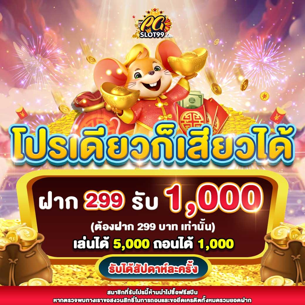 เว็บ สล็อต 123 ศูนย์รวมเกมสล็อตออนไลน์ล่าสุด พร้อมโปรโมชั่นเด็ด