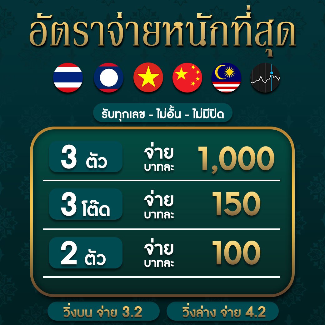 เว็บคาสิโน PG รองรับ วอ เลท บริการทันสมัยปลอดภัย 2024