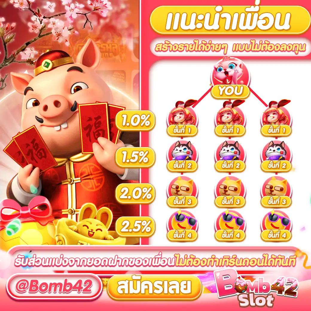 เว็บสล็อต 999 ศูนย์รวมเกมสล็อตสุดฮิต เล่นง่าย แตกจริงในไทย