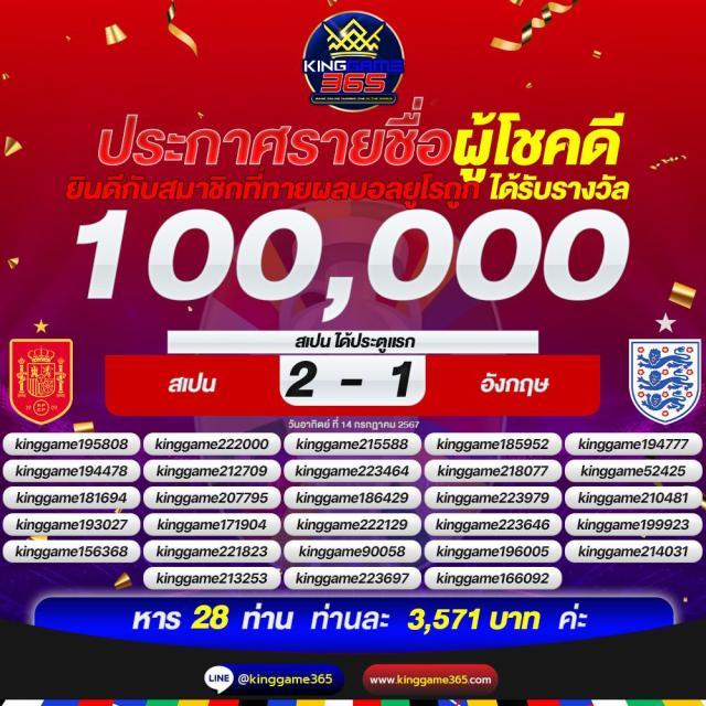 เว็บสล็อตล่าสุด เว็บตรง แตกง่าย แจกจริงทุกวัน จัดเต็มความสนุกระดับสูง